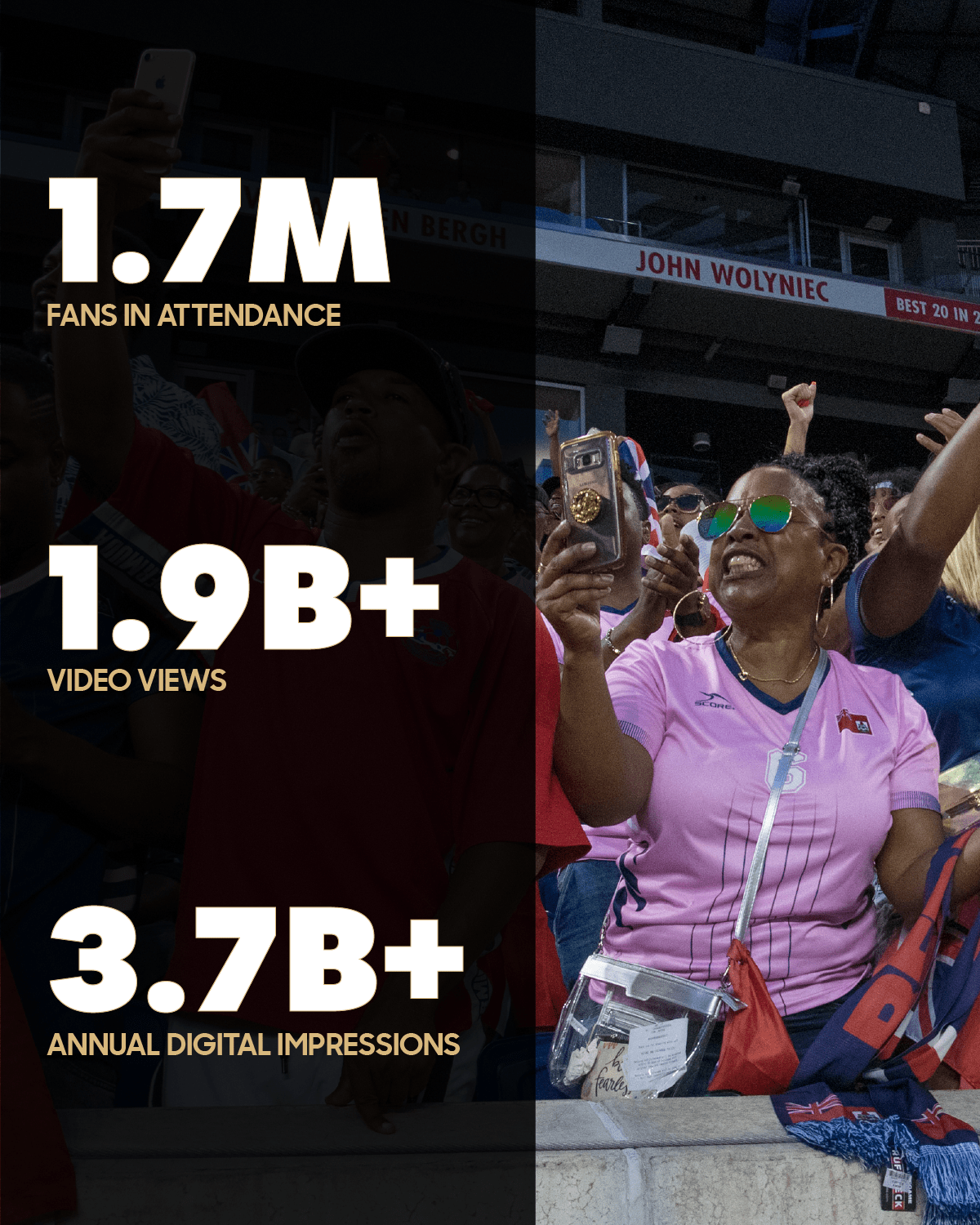 image: Audience Metrics