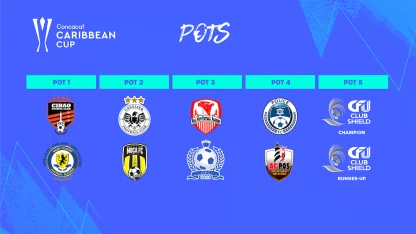 image: 2024-concacaf-caribbean-cup-draw-pots