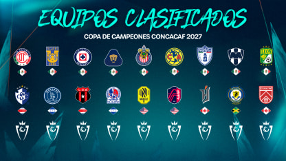 image: Copa de Campeones Concacaf 2027: Clubes Clasificados 