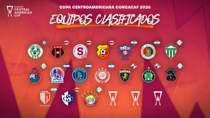 image: Equipos clasificados para la Copa Centroamericana 2026