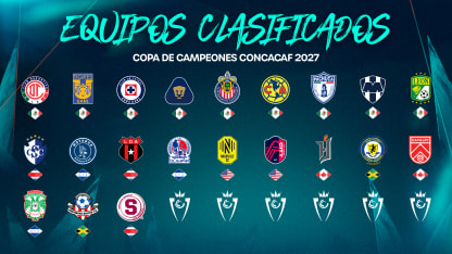 image: Copa de Campeones Concacaf 2027: Clubes Clasificados 