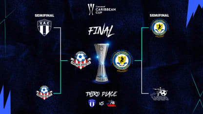 image: bracket-Final-CC_16x9