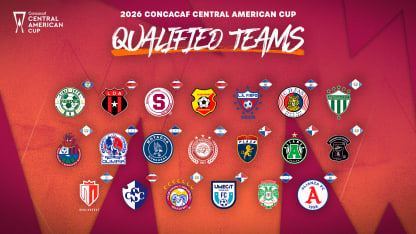 image: Qualified Teams for 2026 Central American Cup