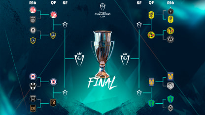 image: 2026 Concacaf Champions Cup Quarterfinals Matchups and Schedule Released