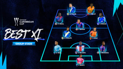 image: 2026 Caribbean Cup Group Stage Best XI
