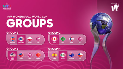image: Concacaf nations learn opponents in U-17 Women's World Cup draw