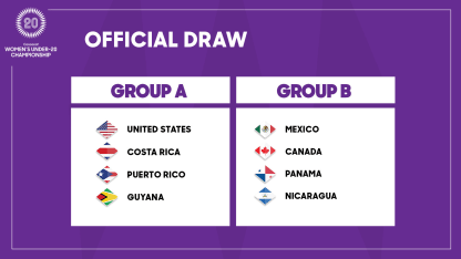image: cwu20-draw_eng