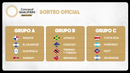 image: esp_concacaf_qualifiers_drawresults-3