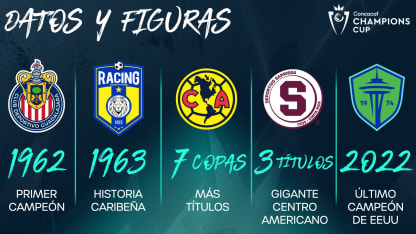 image: cover_facts_7_esp