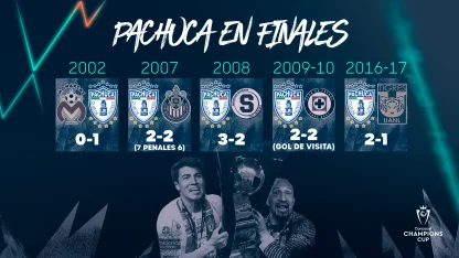 image: pachuca-en-finales-1