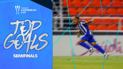 image: Top Goals | Semifinals