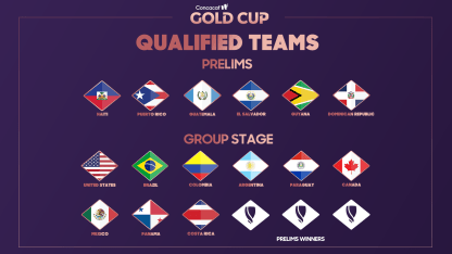 image: qualified-teams-16x9