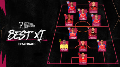 image: Cardona, Hernández, López lead Central American Cup Semifinals Best XI 