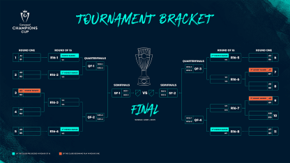 image: ccc-tournament-bracket-centered