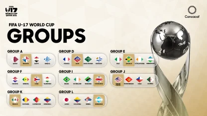 image: Groups_-_FWC_U17