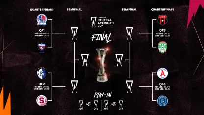 image: bracket-SF-CAC-ENG
