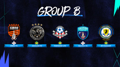 image: CC-Grupo-B-MTP-16-9_(1)