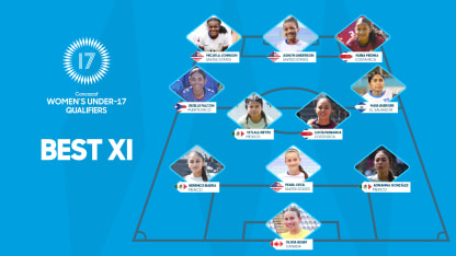 image: cwu17c25-eng-best-xi