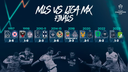 image: mlsvmx