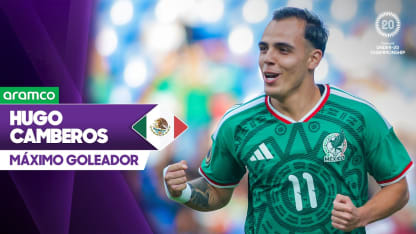image: Hugo Camberos | Top Goal Scorer | 2026 Concacaf U-20 Championship presented by Aramco