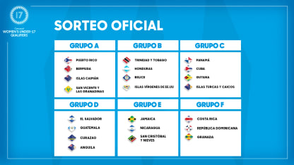 image: esp_resultados-del-sorteo-para-la-primera-ronda-de-la-clasificatoria-femenina-sub-17-concacaf-2025