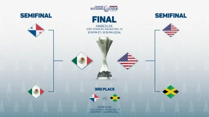 image: 2024-cnl-finals-bracket-wide