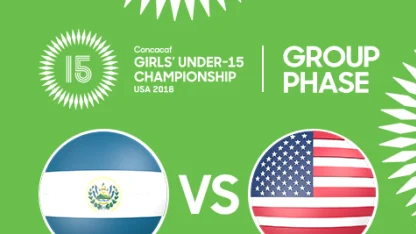 image: El Salvador vs United States