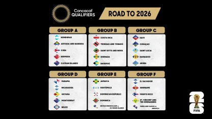 image: qualifiers-concacaf-2026