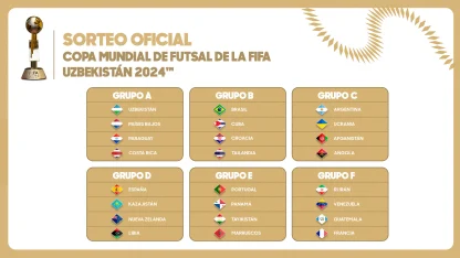 image: Equipos de Concacaf ya conocen a sus rivales de la Copa Mundial de Futsal