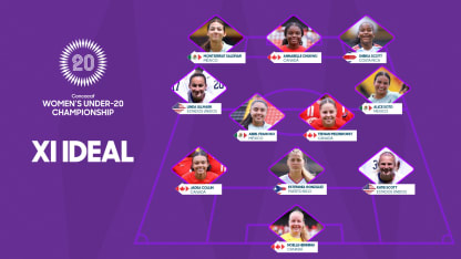 image: Chukwu, Saldívar y Melenhorst lideran el XI Ideal del Campeonato Femenino Sub-20