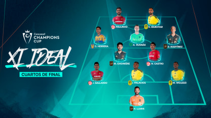 image: Lloris, Mukhtar y Paulinho encabezan el Mejor XI de los Cuartos de Final de la Copa de Campeones