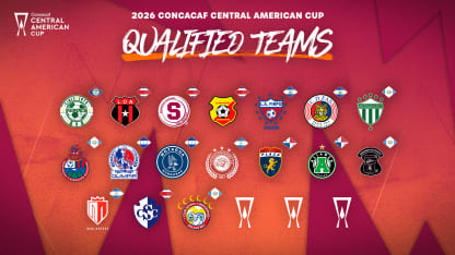 image: Qualified Teams for 2026 Central American Cup