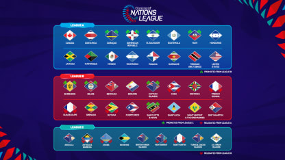 image: CNL Leagues Composition 16x9