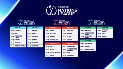 image: 2026 27 CNL Draw Results