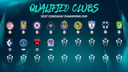 image: 2027 Concacaf Champions Cup: Qualified Clubs  