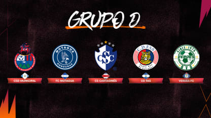 image: Perfiles de los Equipos de la Copa Centroamericana Concacaf 2026: Grupo D