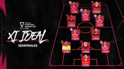 image: Cardona, Hernández y López encabezan el XI Ideal de las Semifinales de la Copa Centroamericana