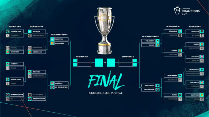 image: 2024-concacaf-champions-cup-bracket-quarterfinals