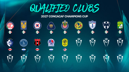 image: 2027 Concacaf Champions Cup: Qualified Clubs  
