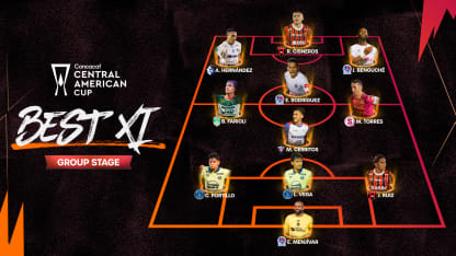 image: ENG BEST XI