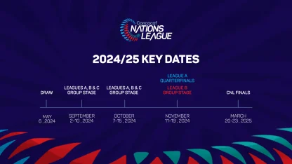 image: key_dateswide