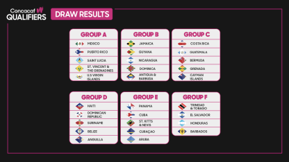 image: w-qualifiers-draw-results_16x9