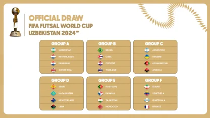 image: Concacaf nations learn opponents in Futsal World Cup draw