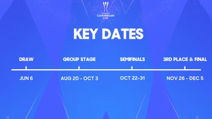 image: keydates_caribe__16x9_v1d_-1
