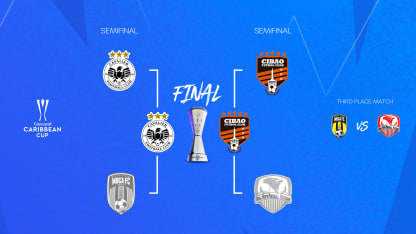 image: ccc_16_9_bracket_final_3c