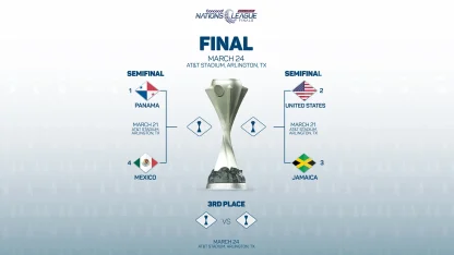 image: 2023-24-concacaf-nations-league-finals-bracket