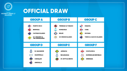 image: eng_2025-concacaf-u-17-womens-qualifiers-round-one-draw-results