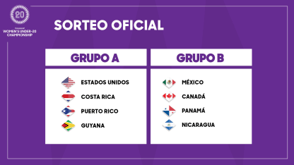 image: cwu20-draw_esp