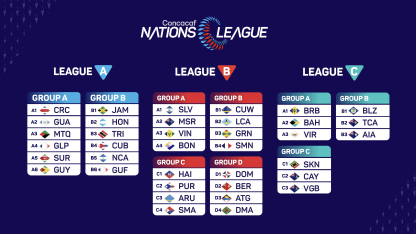 image: 2024-25-cnl-draw-results