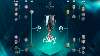 image: 2026 Concacaf Champions Cup Semifinals Matchups and Schedule Confirmed 